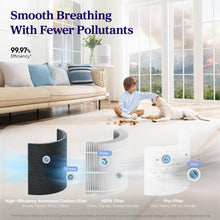 Load image into Gallery viewer, LEVOIT Core 200s Smart Air Purifier