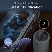 Load image into Gallery viewer, Levoit air purifier top grill design – Lahore price