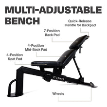 Load image into Gallery viewer, Sturdy adjustable bench design – available in Lahore