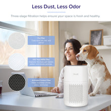 Load image into Gallery viewer, LEVOIT Core Mini Air Purifier
