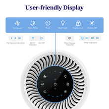 Load image into Gallery viewer, LEVOIT Core 200s Smart Air Purifier
