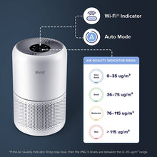 Load image into Gallery viewer, Levoit air purifier home use – available in Lahore
