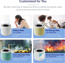 Load image into Gallery viewer, Levoit air purifier white – Lahore price
