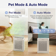 Load image into Gallery viewer, LEVOIT Vital 100s Smart Air Purifier
