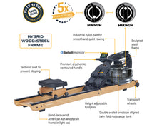 Load image into Gallery viewer, FDF APOLLO V FLUID ROWER
